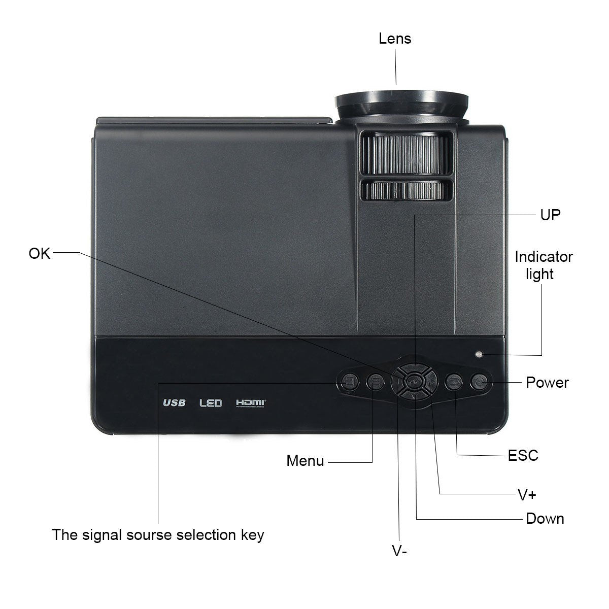 HD142X 1080P 3000 Lumens 3D DLP Home Theater Projector