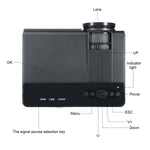 HD142X 1080P 3000 Lumens 3D DLP Home Theater Projector