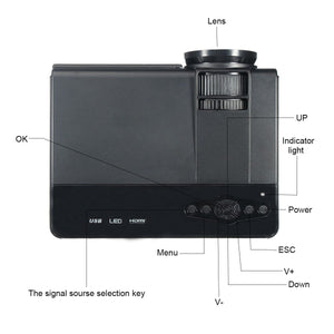 HD142X 1080P 3000 Lumens 3D DLP Home Theater Projector