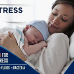 Anti-Fouling Bed Mattress Cover