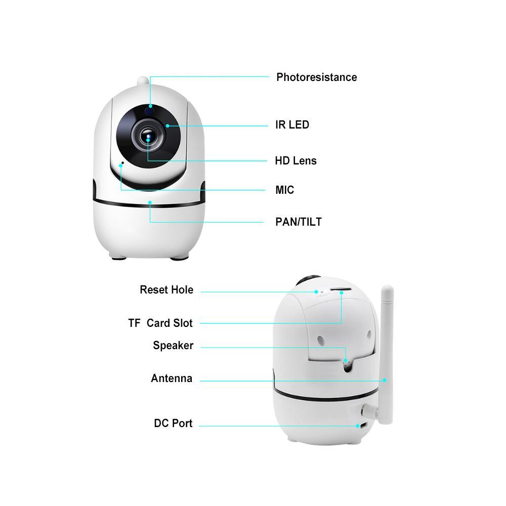 1080P HD Wireless IP Security Camera