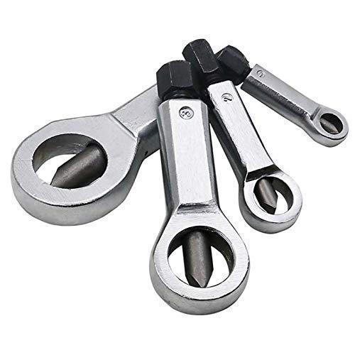 Nuts Splitter Tools