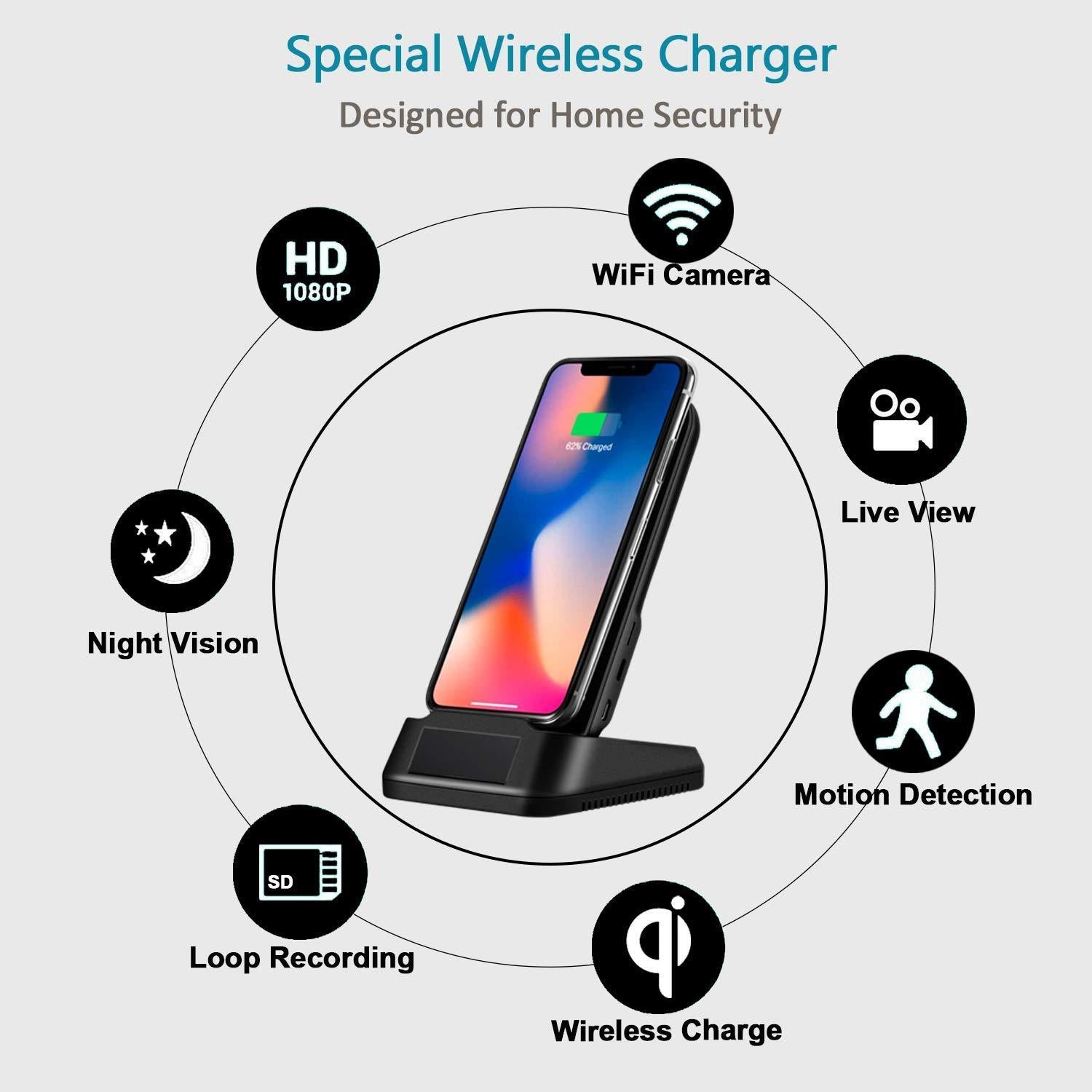 Fast Charger With Hidden Camera