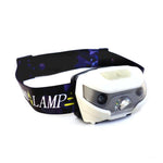 LED Headlamp