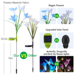 Solar Powered Flower Garden Lights (7 Colors Auto Changing LED Light)