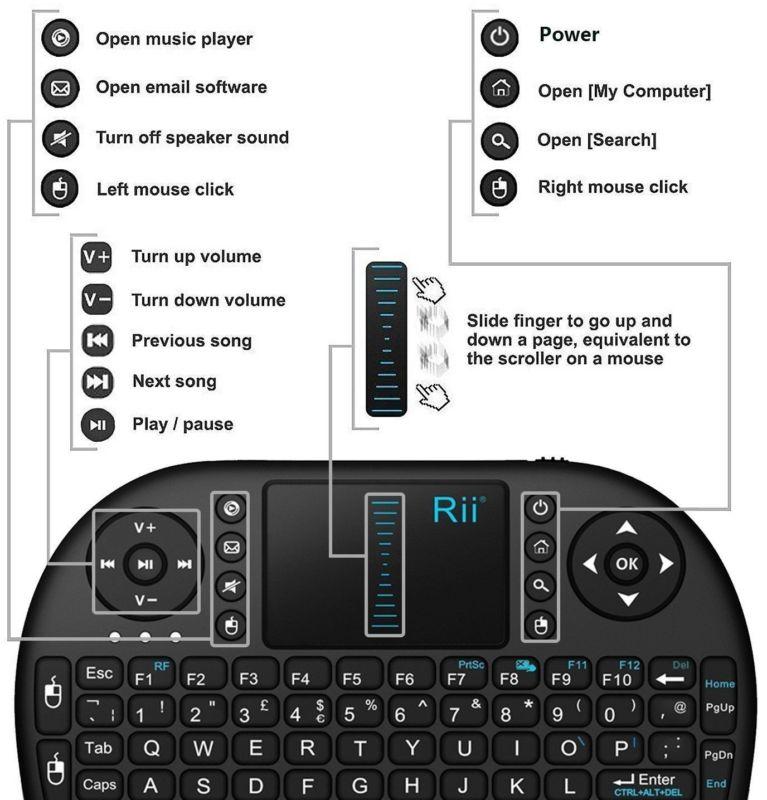 Wireless Mini Control Mouse Keyboard