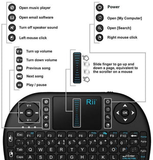 Wireless Mini Control Mouse Keyboard