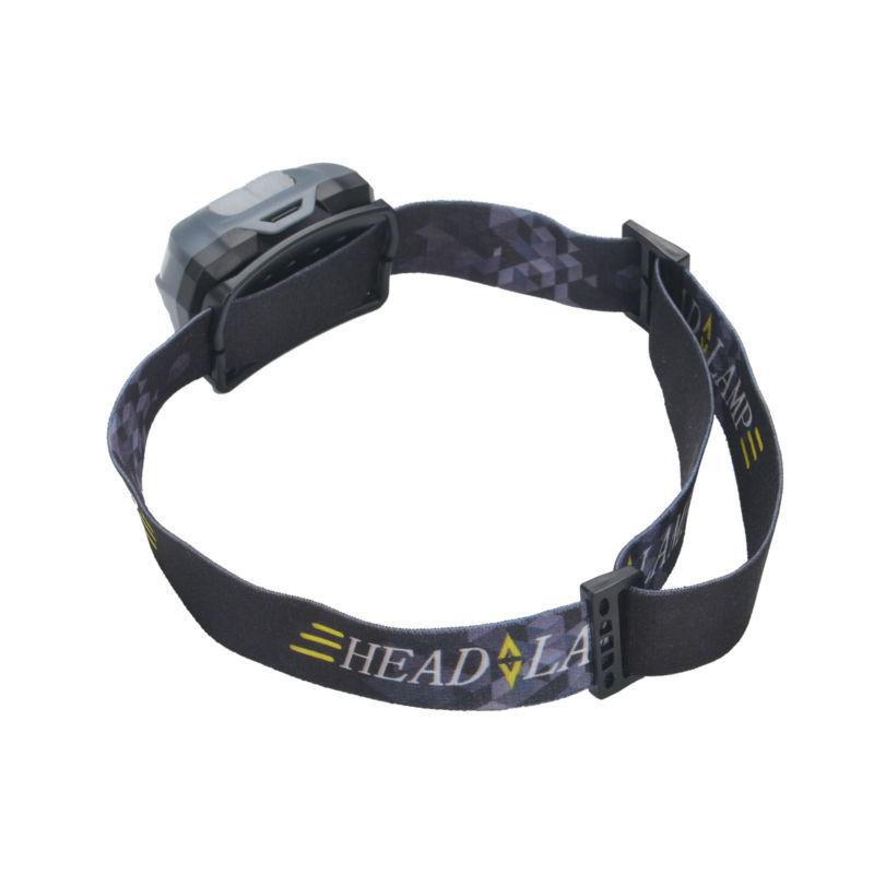 LED Headlamp