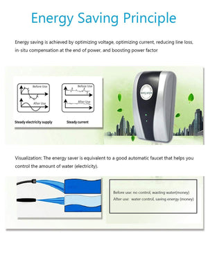 Energy Saving Device