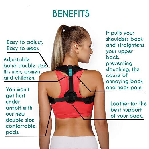 Posture Corrector