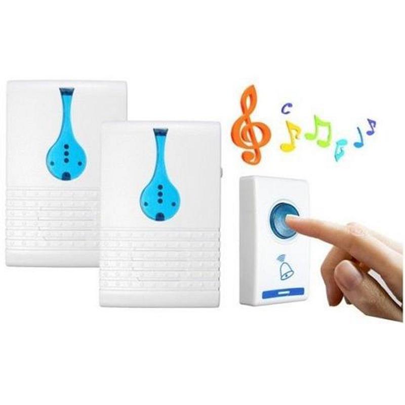 Wireless Intelligent Door Bell
