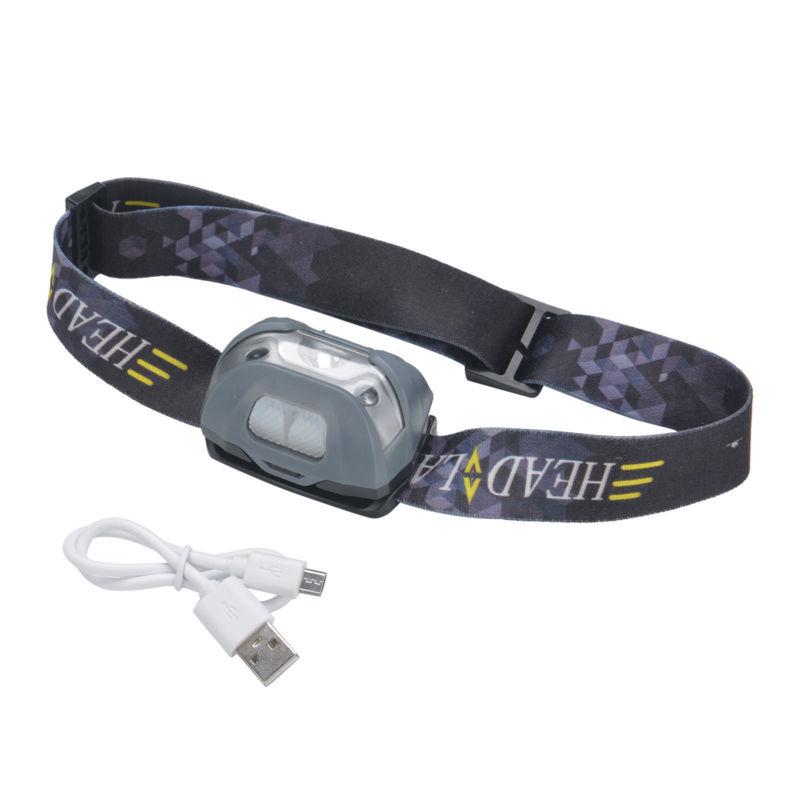 LED Headlamp