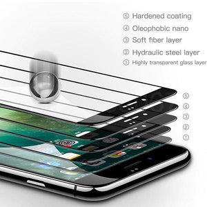 9D Radiant Protective Tempered Glass