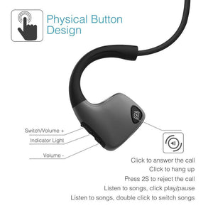 Bone Conduction Headphone Bluetooth 5.0 Wireless Headset Waterproof