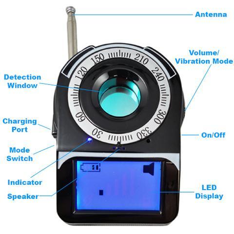 Camera Finder & Wireless Bug Detector