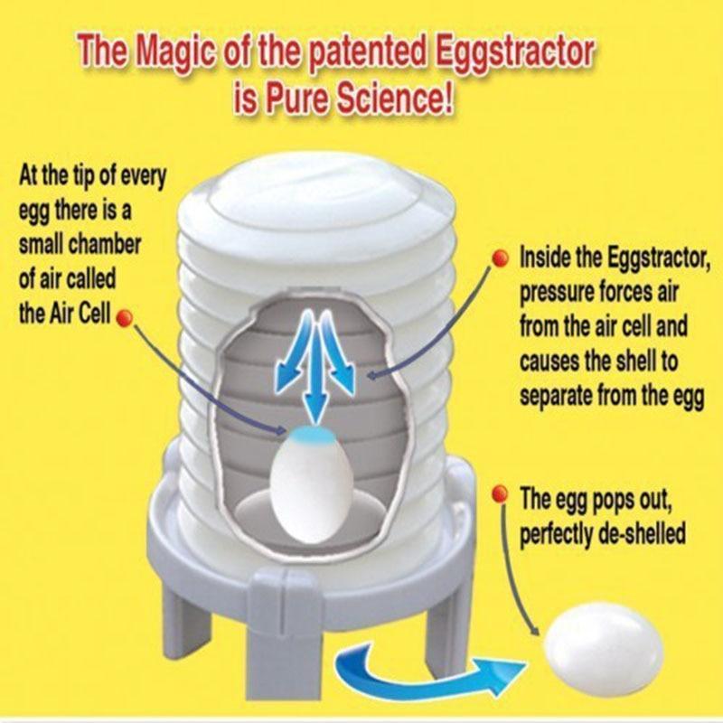 Egg Peeler