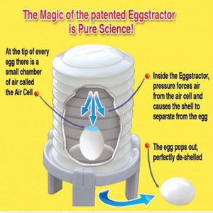 Egg Peeler