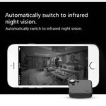 Mini Wireless IP Camera