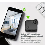 Mini Wireless IP Camera