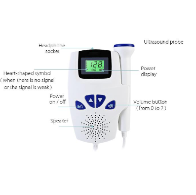 Portable Pocket Fetal Doppler