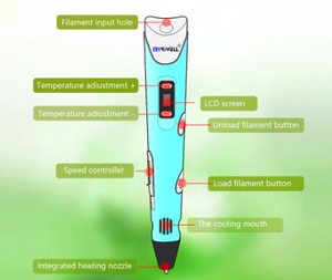 The Best 3D Printing Pen