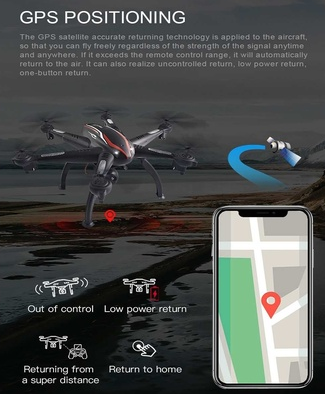 Professional 6 Axis 5G FPV Dual GPS Drone with 1080P FHD Wide-angle ESC Camera