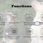 Cat GPS Tracker Tracking Collar Waterproof Adjustable