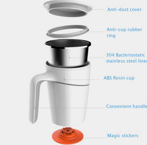 Spill Proof Mug Coffee Cup