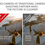 Professional 6 Axis 5G FPV Dual GPS Drone with 1080P FHD Wide-angle ESC Camera