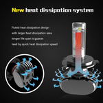 Super Bright Car Headlights LED Bulbs 8000LM 50W 6500K