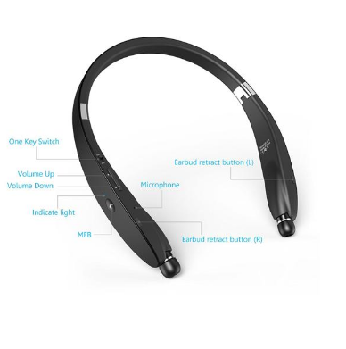 Galaxy View Neckband HiFi Sound Wireless Headset with Retracting Earbuds