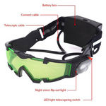 Night Vision Goggles