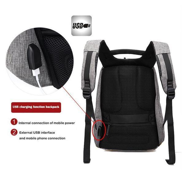 ANTI-THEFT TRAVEL BACKPACK