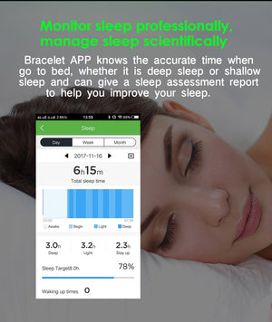 Blood Pressure Smartwatch – Heart Rate Monitor Wrist Watch