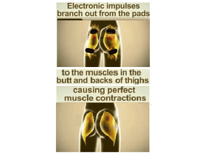 The #1 Butt Lift - Natural Butt Lift - EMS Hip Trainer