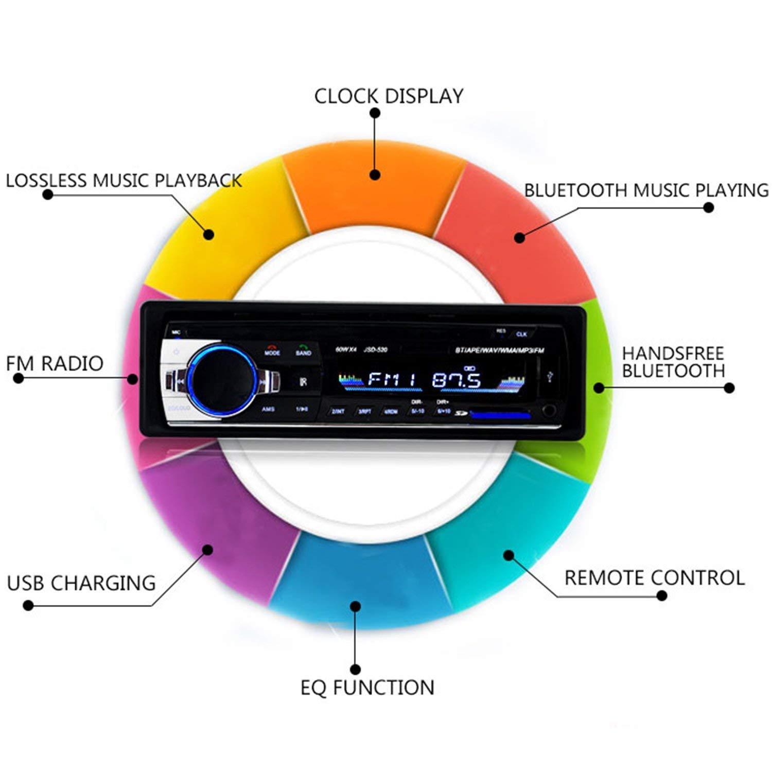 The Best Bluetooth Car Stereo With AUX – Car Radio Bluetooth
