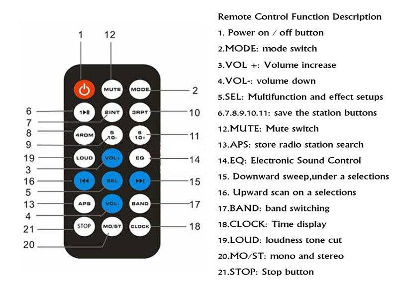 The Best Bluetooth Car Stereo With AUX – Car Radio Bluetooth