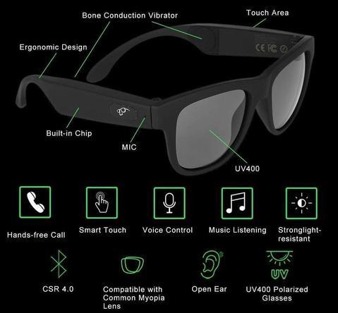 Bone Conduction Sunglasses