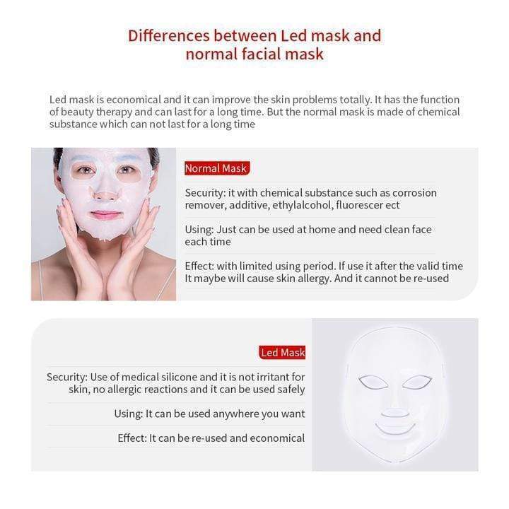 LED Photon Therapy Facial Mask