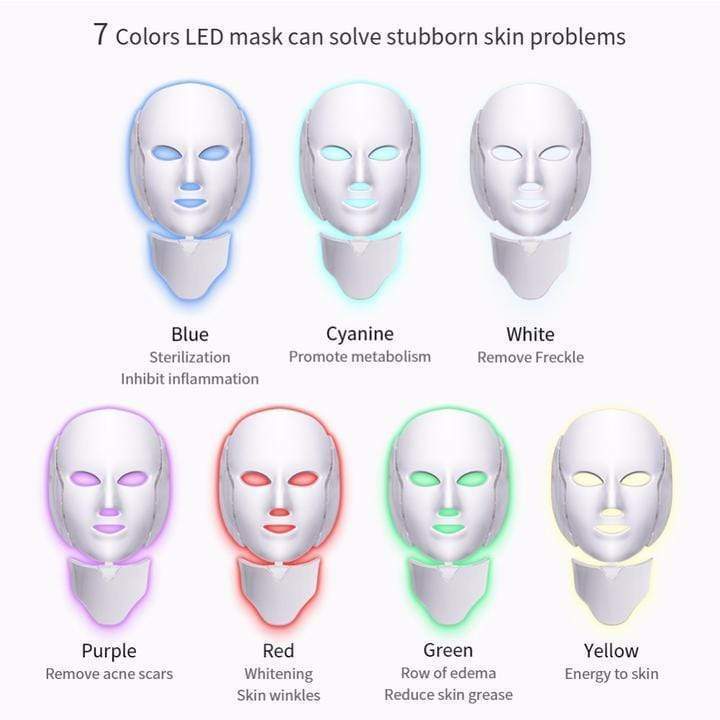 LED Photon Therapy Facial Mask