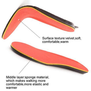 Electric Heated Insoles
