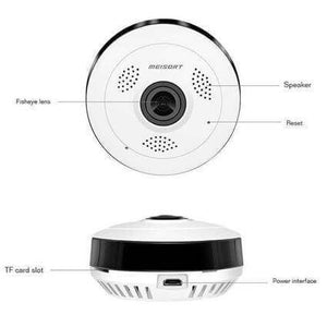 Fish-eye VR Panoramic 360 Degree Camera