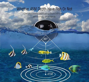 The Best Portable Sonar Fish Finder – Wireless Fish Finder