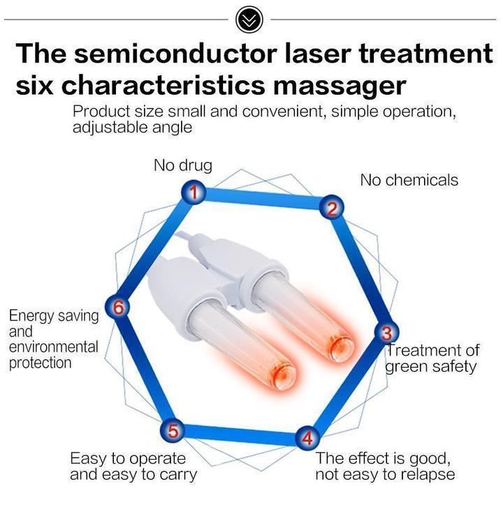 IR Rhinitis Therapy Device