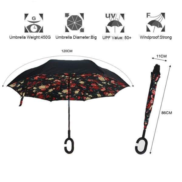 Revolutionary Upside Down Reverse Double Skin Umbrella