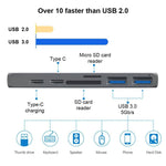 MACBOOK PRO USB TYPE-C HUB TO HDMI ADAPTER