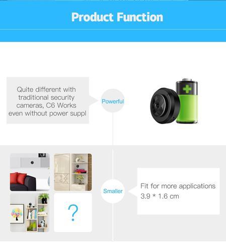 Magnetic Mini WIFI Camera With Smartphone App and Night Vision