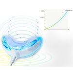 Smart LED Portable Teeth Whitening Device
