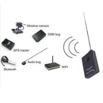 Spy Finder – RF Hidden Camera and Bug Detector