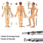 Laser Acupuncture Pen